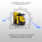 Сигнализация световая предупреждающая  Синее пятно для тягачей