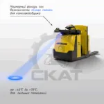 Сигнализация световая предупреждающая  Синее пятно для комплектовщиков