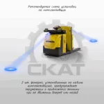 Сигнализация световая предупреждающая  Синее пятно для комплектовщиков