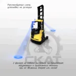 Сигнализация световая предупреждающая  Синее пятно для ричтраков