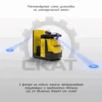 Сигнализация световая предупреждающая  Синее пятно для тягачей